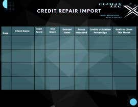 #34 для Create a credit repair reimport template - 19/01/2023 13:25 EST от Nourhanzaa