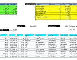 #8 for ADD SOME FORMULAS TO AN EXCEL SPREADSHEET by marloncastillo08