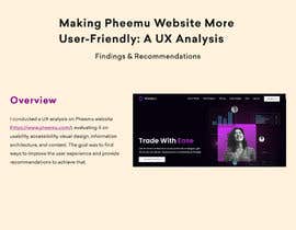 #10 для Analyse website and suggest the improvements for stock traders. от alshehabuxd
