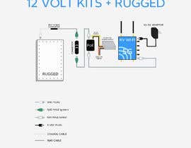 #37 for Layout for electrical components by dayat21gb