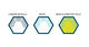 Contest Entry #11 thumbnail for                                                     Change 3 color themes of Hexagons in AI
                                                