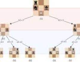 nº 10 pour Chess game developer - 24/03/2023 21:21 EDT par briankokulo 