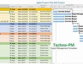 nº 57 pour Software Project Management Plan par mdhannansk023 