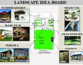 #17 para Landscape Idea-Board / Contest design por afrabenhaoua8