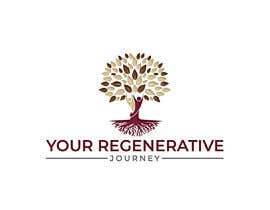 #149 per Social Media Reel - Your Regenerative Journey da designcute