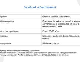 #13 pentru It is a Contest for Facebook advertisement experts only de către Jeffjom
