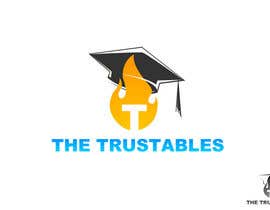 #312 dla Logo Design for The Trustables przez jagadeeshrk