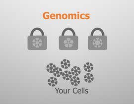 #2 untuk Help us explain genomics to cancer patients. oleh Ahamadad