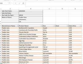 #2 for Enter data from store flyers in a spreadsheet by seosolutionworld