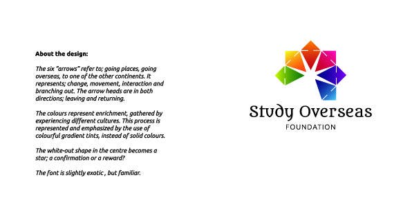 
                                                                                                                        Konkurrenceindlæg #                                            29
                                         for                                             Logo Design for the Study Overseas Foundation (Australia)
                                        