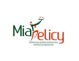 #266 untuk Logo Design for Mia Delicy - Cyprus based breakfast and Lunch fresh food delivery oleh logoarts
