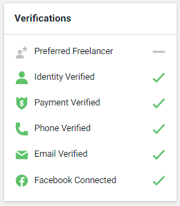 Verifications section