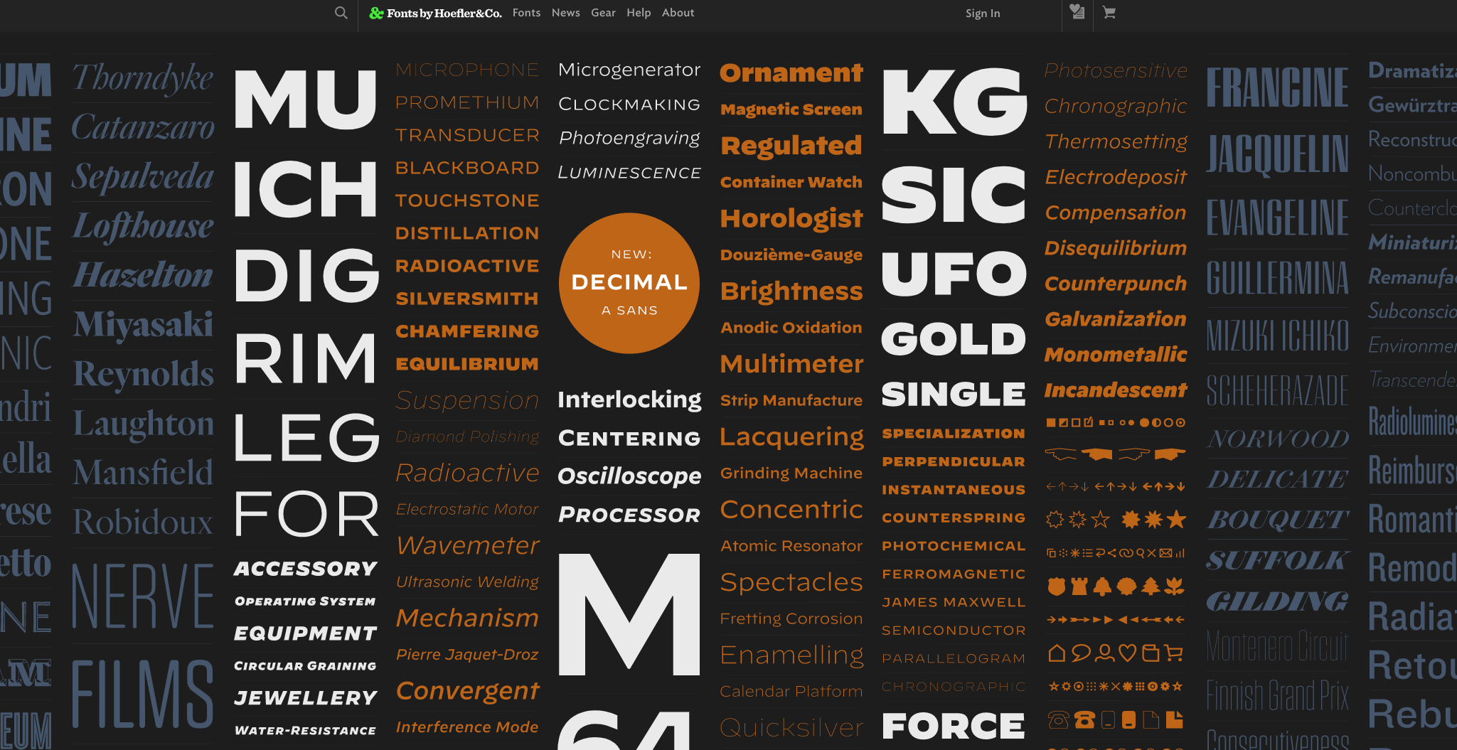 typography.com