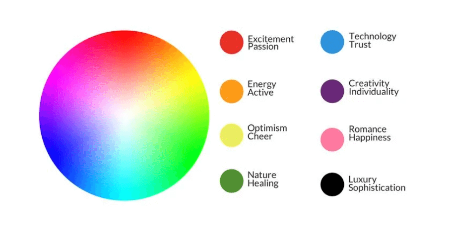 color meanings