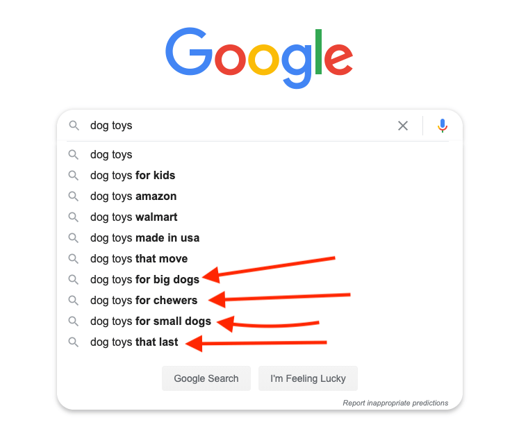 google related phrase research
