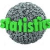 AnamStatisticians Profilbild