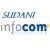 Imagem de Perfil de sudaniashok