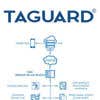 taguardankit adlı kullanıcının Profil Resmi