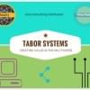 Изображение профиля TaborSystems1973